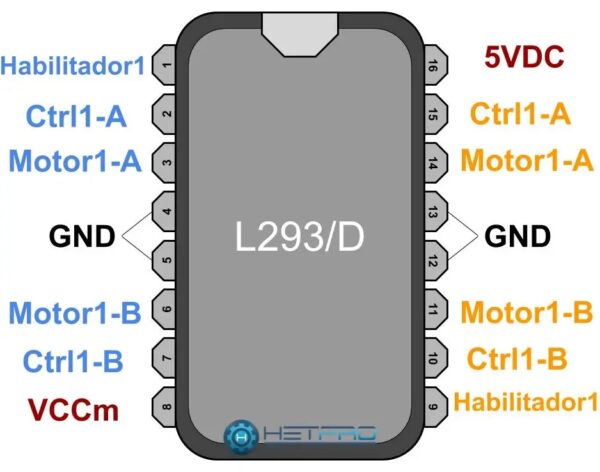 Puente H controlador de motores L293D - Imagen 6