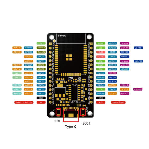Placa de desarrollo ESP32 ESP-WROOM-32  WiFi + Bluetooth - Imagen 5